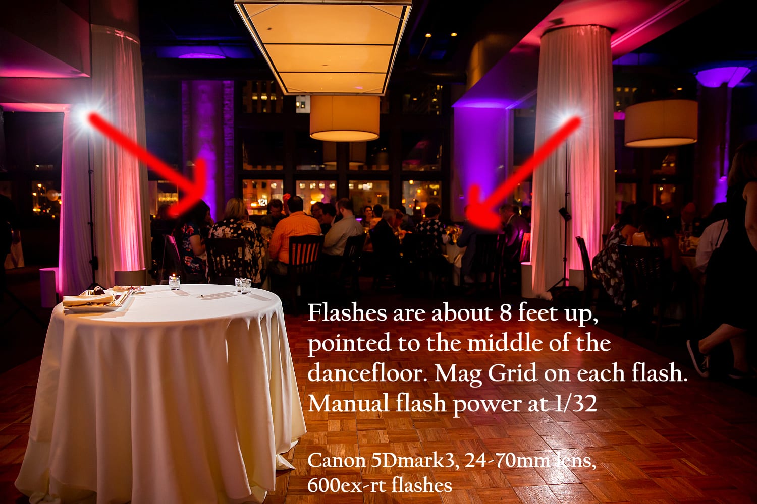 2 Light Off Camera Flash Wedding Reception dance tutorial, with Behind The  Scenes!